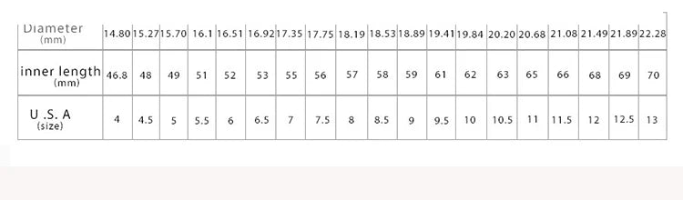 Emerald Round Full Diamond Stud Earring